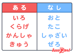 あるなしクイズ（4）｜大人も子どもも脳のトレーニングにピッタリな ...