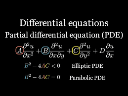 Partial differential equations (PDEs) in engineering mathematics ...