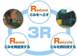 リサイクル3Rとは-関西興産株式会社